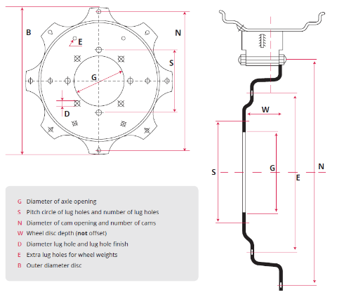 KB-opbouw_en_doorsnede_van_een_velg_EN_1